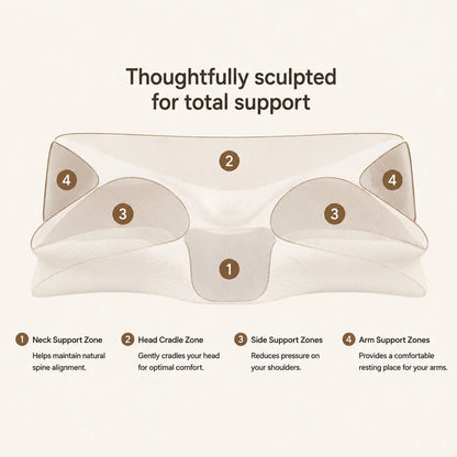 ERGONOMIC CERVICAL MEMORY FOAM PILLOW